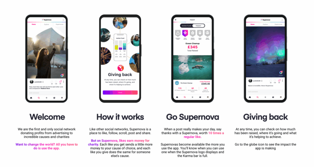 Supernova, le réseau social solidaire | Decriiipt